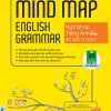 Mindmap English Grammar - Ngữ Pháp Tiếng Anh Bằng Sơ Đồ Tư Duy