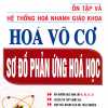 Ôn Tập Và Hệ Thống Hóa Nhanh Giáo Khoa Hóa Vô Cơ - Sơ Đồ Phản Ứng Hóa Học