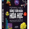 Bảng Tuần Hoàn Hóa Học - The Periodic Table