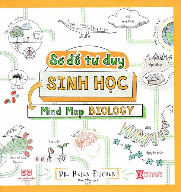 Sơ Đồ Tư Duy Sinh Học - Mind Map Biology