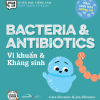 Nhà Sinh Hóa Tương Lai - Bacteria & Antibiotics - Vi Khuẩn & Kháng Sinh