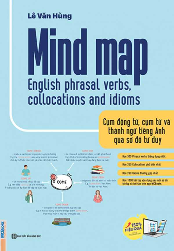 Mind Map English Phrasal Verbs, Collocations And Idioms - Cụm Động Từ, Cụm Từ Và Thành Ngữ Tiếng Anh Qua Sơ Đồ Tư Duy