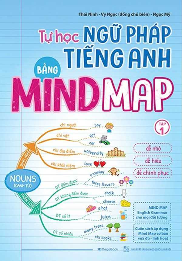 Tự Học Ngữ Pháp Tiếng Anh Bằng MINDMAP - Tập 1