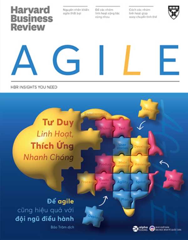 HBR - Agile - Tư Duy Linh Hoạt, Thích Ứng Nhanh Chóng