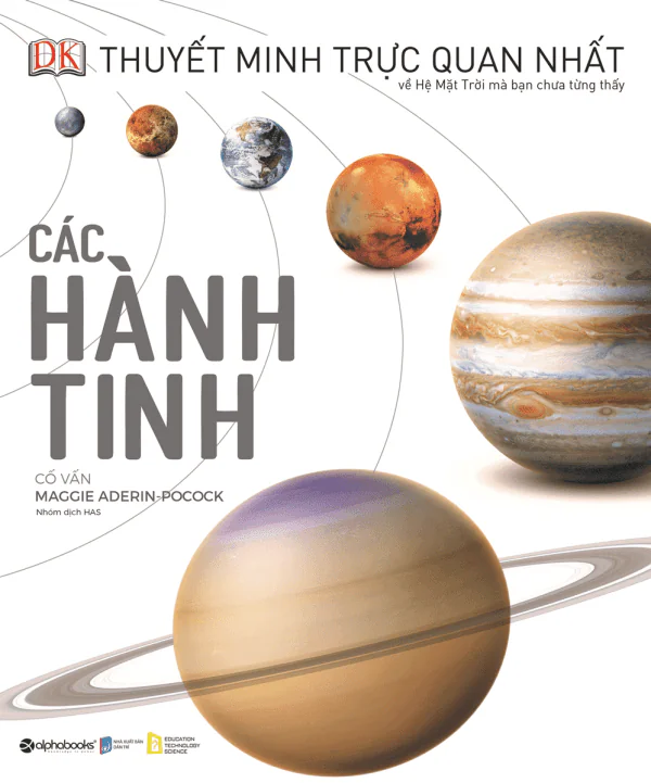 Các Hành Tinh