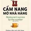 Cẩm Nang Mở Nhà Hàng