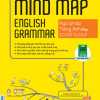 Mind Map English Grammar - Ngữ Pháp Tiếng Anh Bằng Sơ Đồ Tư Duy