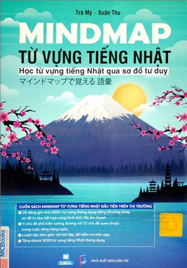 Mindmap Từ Vựng Tiếng Nhật - Học Từ Vựng Tiếng Nhật Qua Sơ Đồ Tư Duy