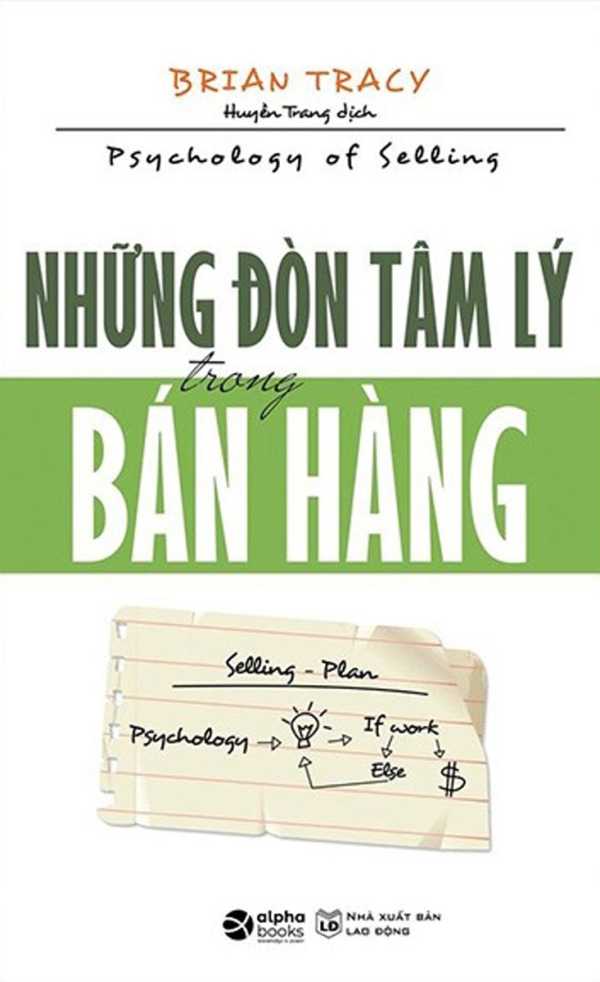 Những Đòn Tâm Lý Trong Bán Hàng