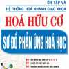 Ôn Tập Và Hệ Thống Hóa Nhanh Giáo Khoa Hóa Hữu Cơ - Sơ Đồ Phản Ứng Hóa Học